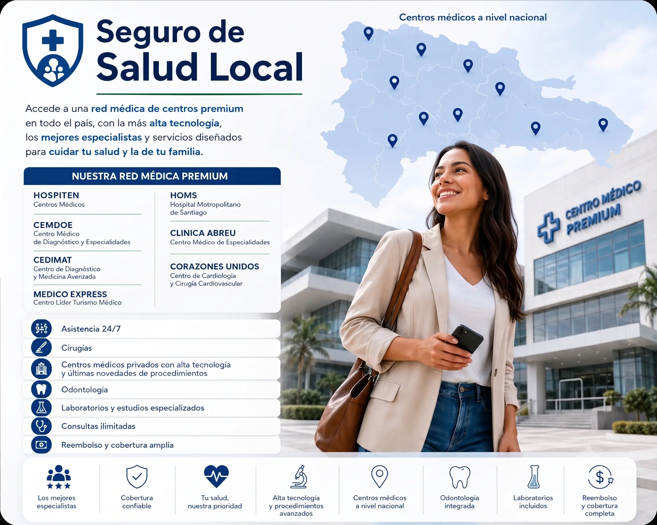 Familia protegida con seguro de salud privado en República Dominicana